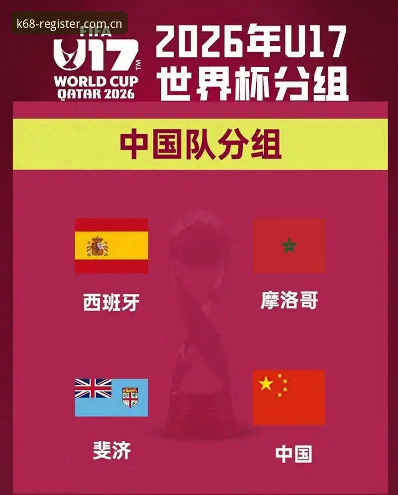 K体育官网 U17世界杯抽签揭晓,中国男女足分组形势详解